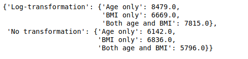 Linear models’ RMSEs