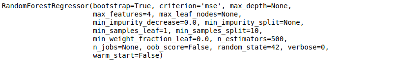 Best found random forest