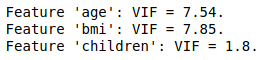 VIFs
