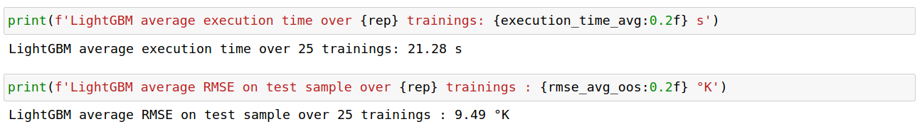 Final LightGBM model performance
