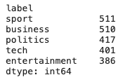 number of articles per label